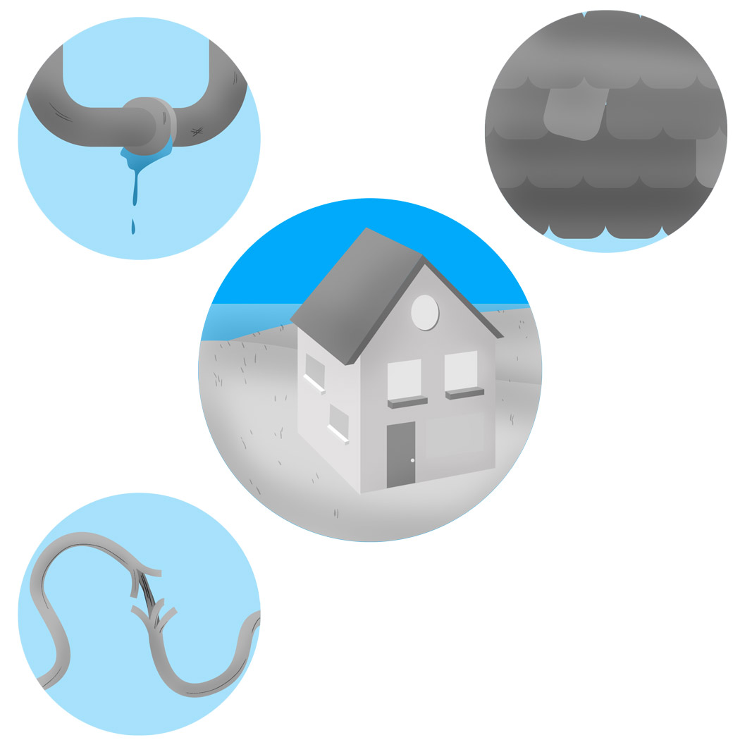 Building insurance Onlia