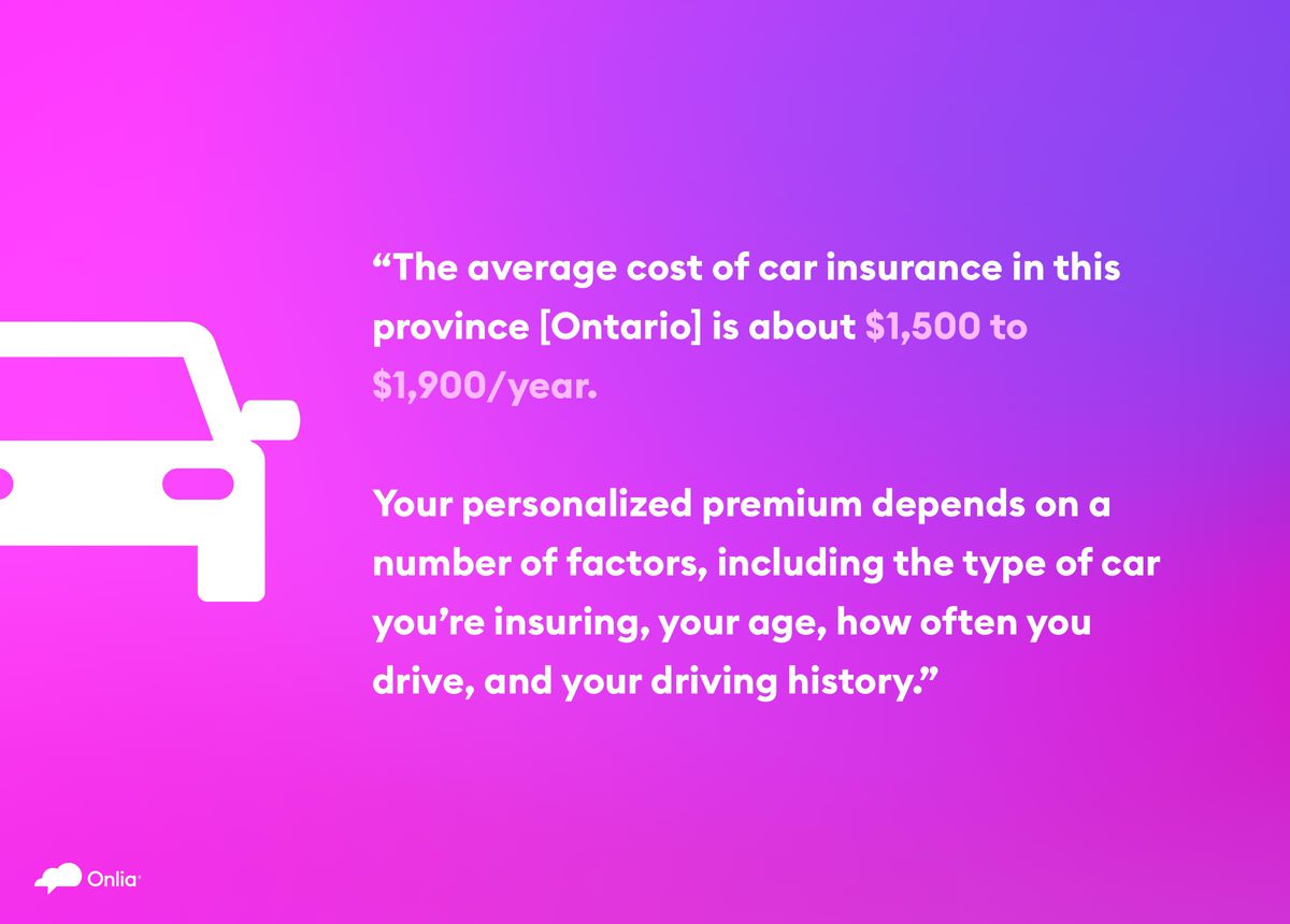 Average cost of car insurance in Ontario 