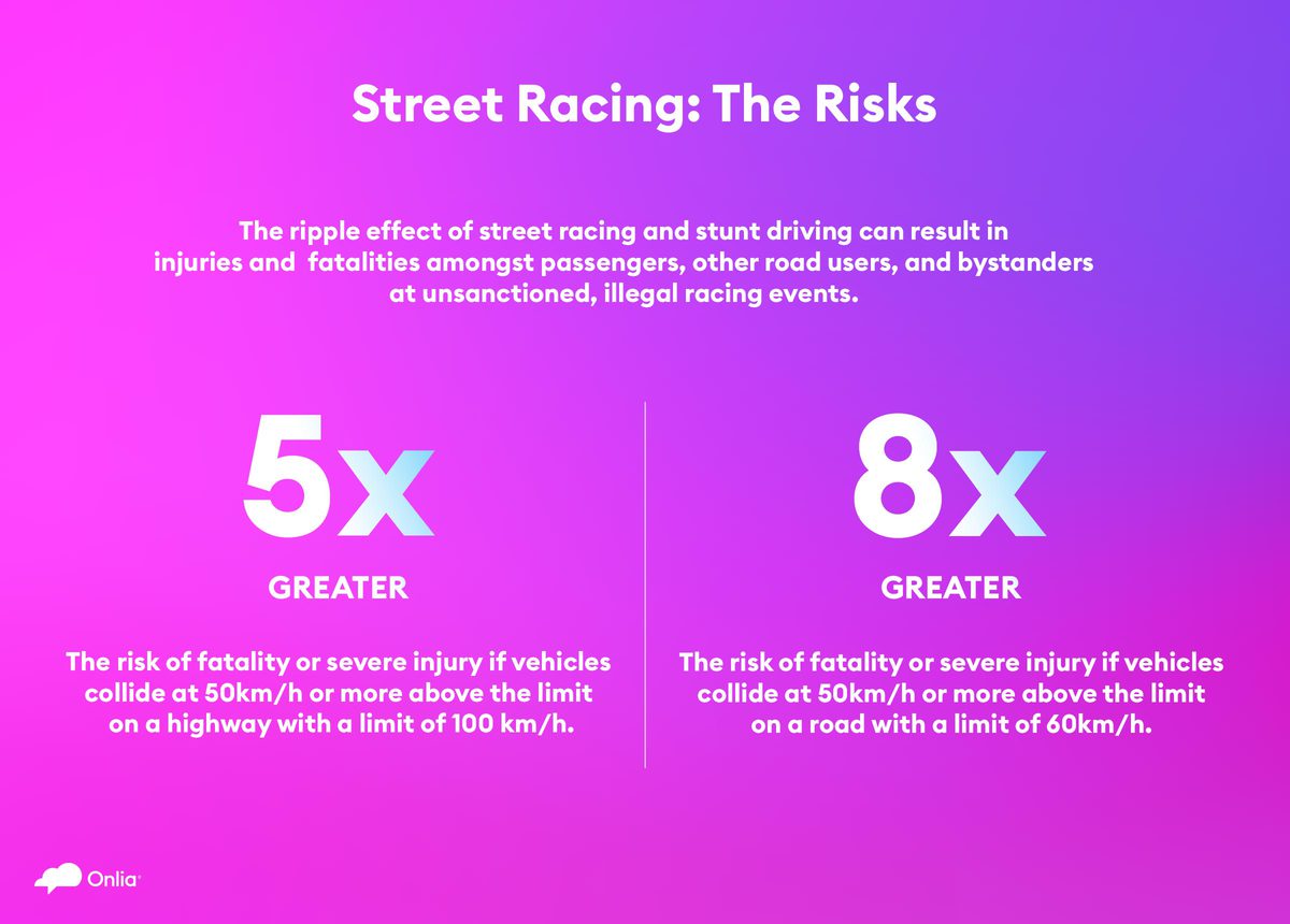 Street racing risks