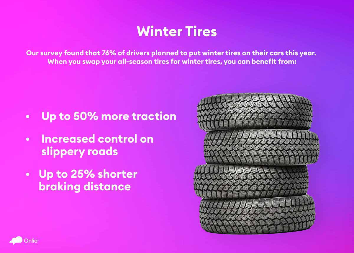 Benefits of winter tires