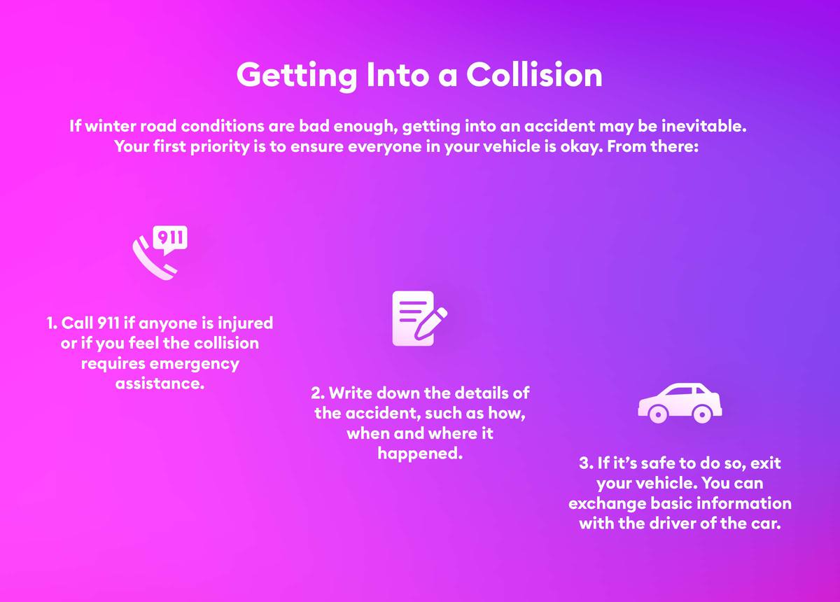 What to do after a collision