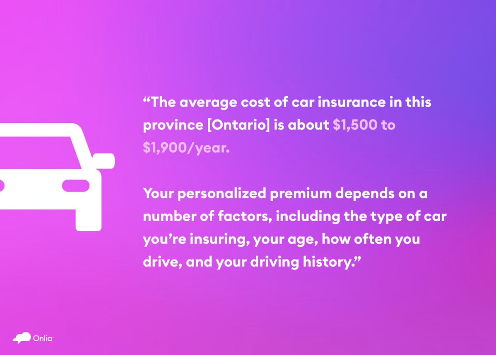 Average cost of car insurance in Ontario