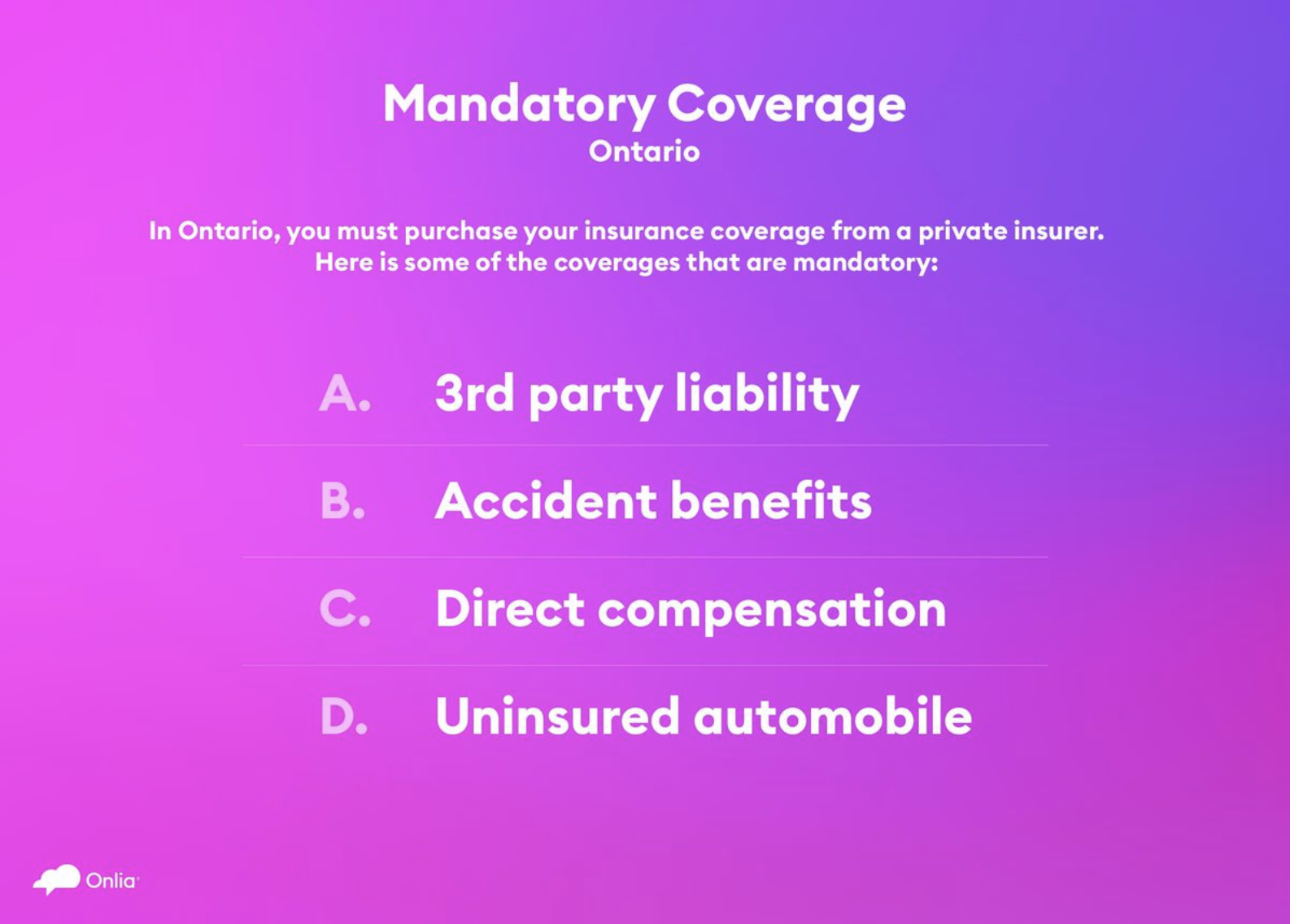 Mandatory car insurance coverage in Ontario